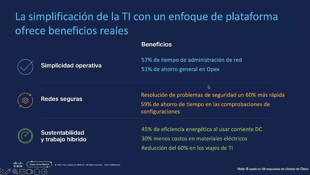 Slide Cisco beneficios plataforma