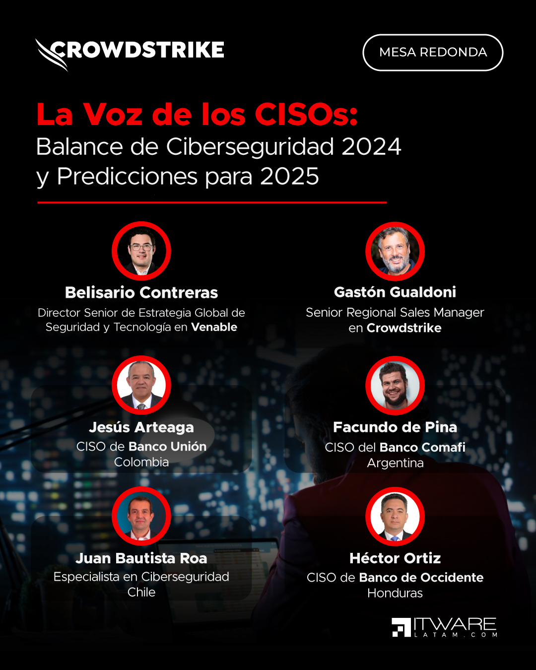Crowdstrike - La voz de los CISOs